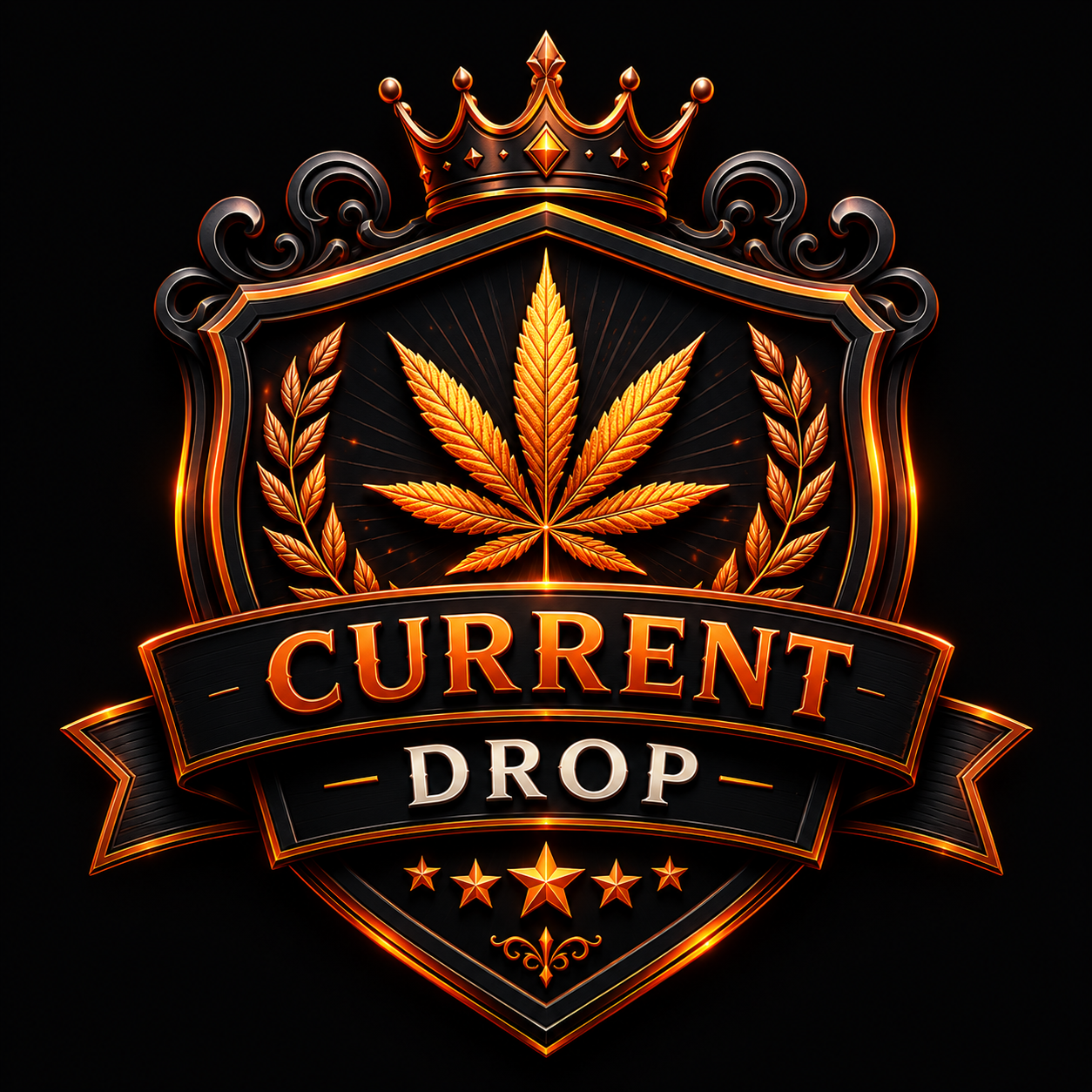 Current Drops