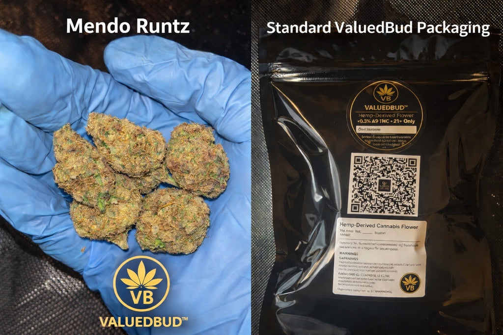 Mendo Runtz — Platinum Tier Indoor THCA Hemp Flower